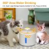 2.4L Automatic Dog Cat Water Fountain Electric LED Pet Flower Water Dispenser Ultra Silent Health Cat Waterer Auto Off Level Window